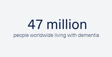 47 million